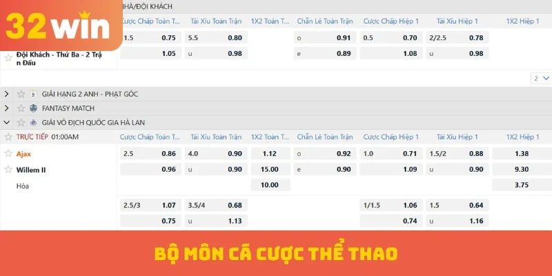 Bộ môn cá cược thể thao