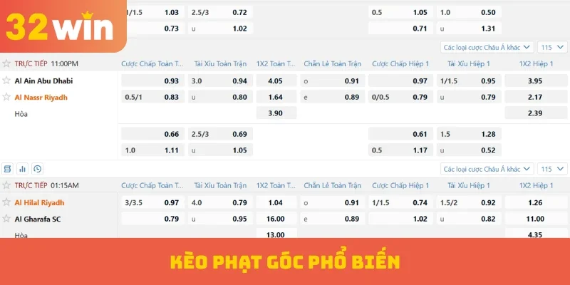 Kèo Phạt Góc – Nghiên Cứu Về Cách Chiến Thắng Đơn Giản 3 Kèo phạt góc phổ biến