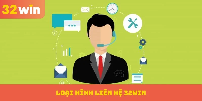 Liên hệ 32WIN 2 Loại hình liên hệ 32WIN