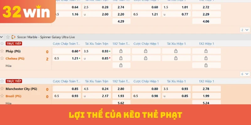 Lợi thế của kèo thẻ phạt